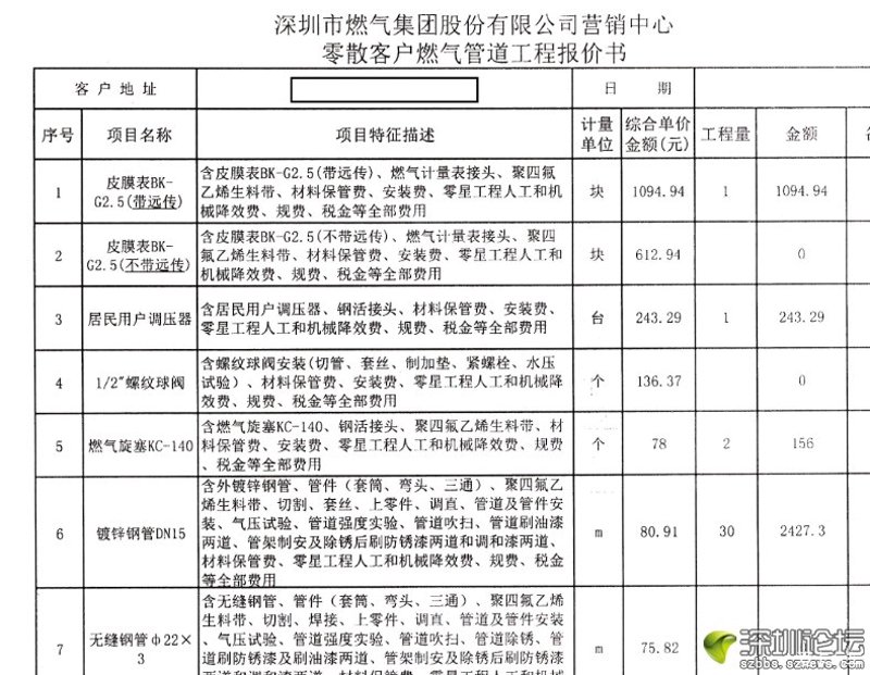 机电安装工程包括哪些内容？这是一个值得深入探讨的话题。今天，我们就来揭开这个神秘面纱，看看其中究竟包含了哪些具体项目。